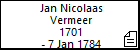 Jan Nicolaas Vermeer