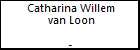 Catharina Willem van Loon