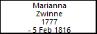 Marianna Zwinne