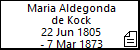 Maria Aldegonda de Kock