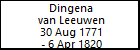 Dingena van Leeuwen