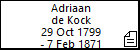 Adriaan de Kock