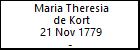 Maria Theresia de Kort