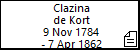 Clazina de Kort