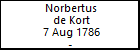 Norbertus de Kort