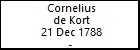 Cornelius de Kort