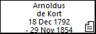 Arnoldus de Kort