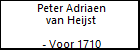 Peter Adriaen van Heijst