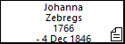 Johanna Zebregs