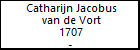 Catharijn Jacobus van de Vort