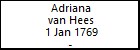Adriana van Hees