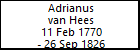 Adrianus van Hees