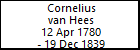 Cornelius van Hees