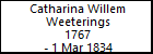 Catharina Willem Weeterings