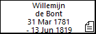 Willemijn de Bont