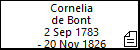 Cornelia de Bont
