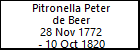 Pitronella Peter de Beer