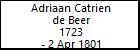 Adriaan Catrien de Beer
