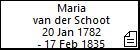 Maria van der Schoot