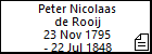 Peter Nicolaas de Rooij