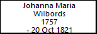 Johanna Maria Wilbords