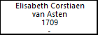 Elisabeth Corstiaen van Asten