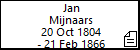 Jan Mijnaars