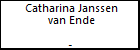 Catharina Janssen van Ende