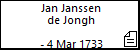 Jan Janssen de Jongh