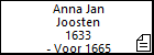 Anna Jan Joosten