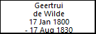 Geertrui de Wilde