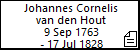 Johannes Cornelis van den Hout