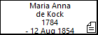 Maria Anna de Kock