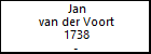 Jan van der Voort