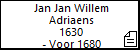 Jan Jan Willem Adriaens