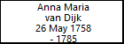 Anna Maria van Dijk