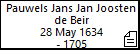 Pauwels Jans Jan Joosten de Beir