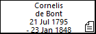 Cornelis de Bont