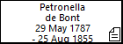 Petronella de Bont