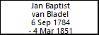 Jan Baptist van Bladel