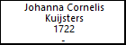 Johanna Cornelis Kuijsters