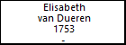 Elisabeth van Dueren