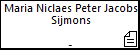 Maria Niclaes Peter Jacobs Sijmons