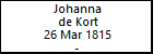 Johanna de Kort