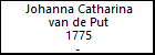 Johanna Catharina van de Put