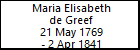 Maria Elisabeth de Greef