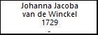 Johanna Jacoba van de Winckel