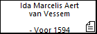 Ida Marcelis Aert van Vessem