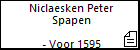 Niclaesken Peter Spapen