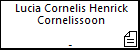 Lucia Cornelis Henrick Cornelissoon